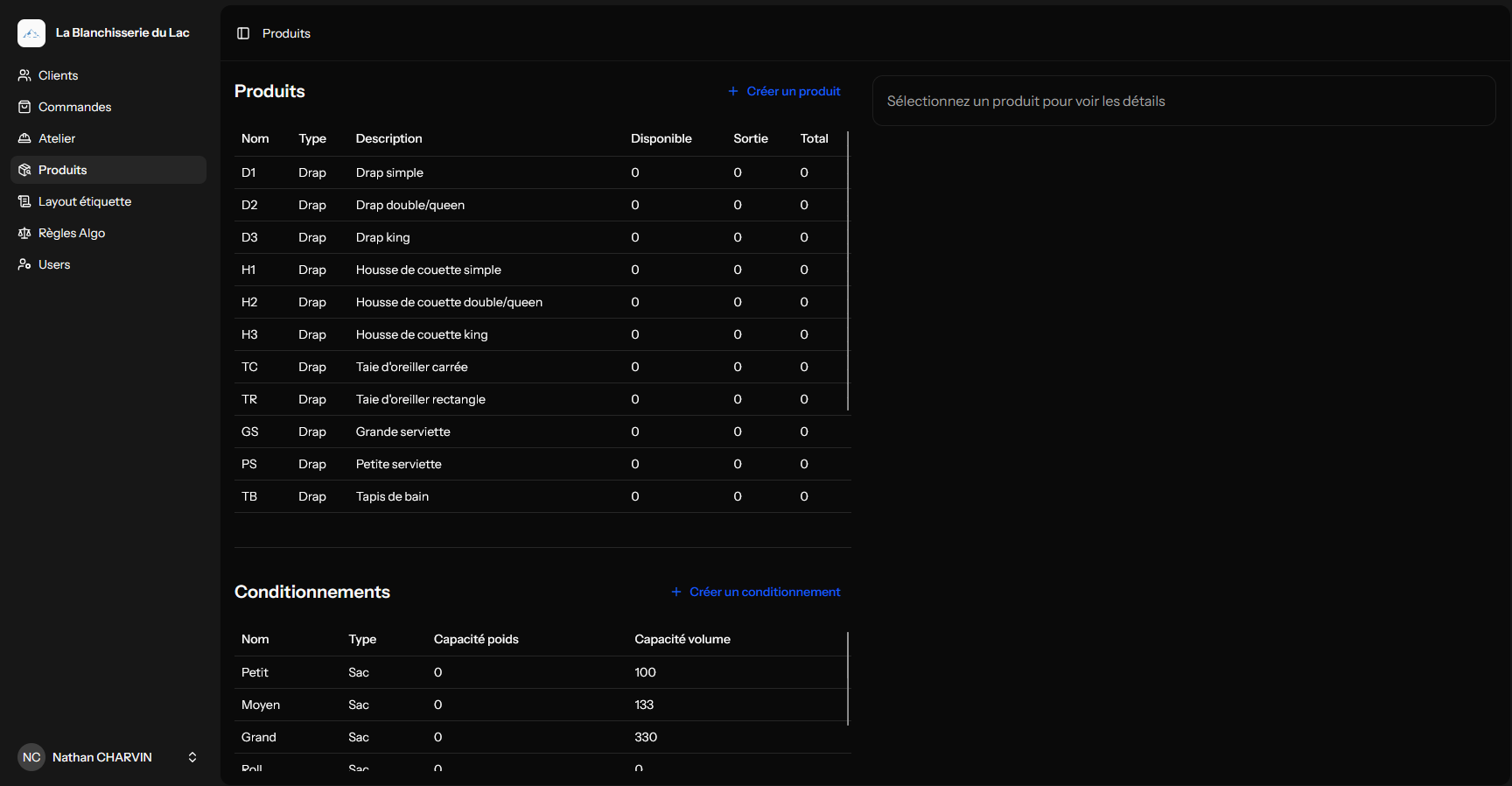 La Blanchisserie du Lac
